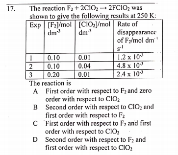 The reaction F2 + 2CIO2 → 2FCIO2 was
shown to give the following results at 250 K:
Exp [F2]/mol [CIO:]/mol Rate of
disappearance
of F2/mol dm
sl
1.2 x 10
4.8 x 103
2.4 x 103
17.
dm
dm3
0.01
0.04
1
0.10
| 0.10
3
The reaction is
A First order with respect to F2 and zero
order with respect to CIO2
B Second order with respect to CIO2 and
first order with respect to F2
C First order with respect to F2 and first
order with respect to CIO2
D Second order with respect to F2 and
first order with respect to CIO2
0.20
0.01
2.
