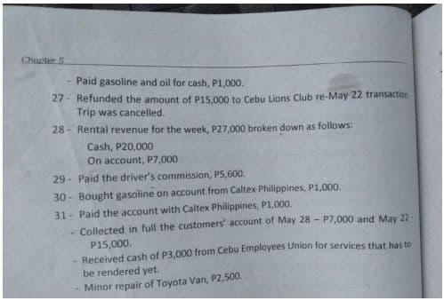 Chapter 5
- Paid gasoline and oil for cash, P1,000.
27 - Refunded the amount of P15,000 to Cebu Lions Club re-May 22 transaction
Trip was cancelled.
28 - Rental revenue for the week, P27,000 broken down as follows:
Cash, P20,000
On account, P7,000
29- Paid the driver's commission, PS,600.
30- Bought gasoline on account from Caltex Philippines, P1,000.
31- Paid the account with Caltex Philippines, P1,000.
Collected in full the customers account of May 28- P7,000 and May 22-
P15,000.
Received cash of P3,000 from Cebu Employees Union for services that has to
be rendered yet.
Minor repair of Toyota Van, P2,500.
