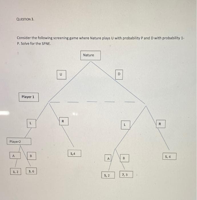 QUESTION 3.
Consider the following screening game where Nature plays U with probability P and D with probability 1-
P. Solve for the SPNE.
Nature
U
Player 1
L
R
Player2
A
1,2
B
3,6
R
5,4
A
5,2
O
B
7,3
5,4