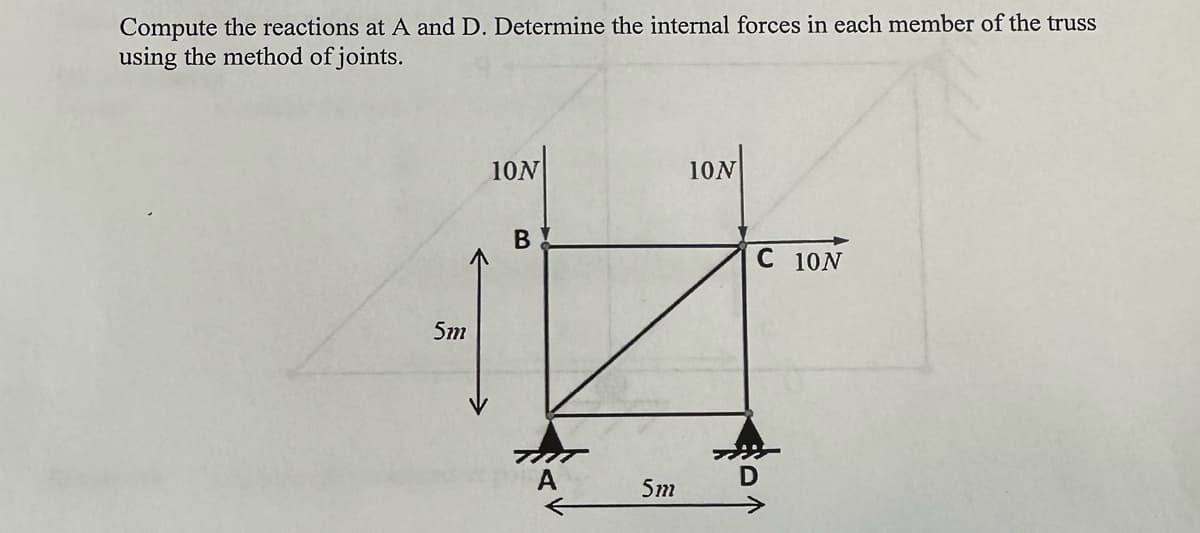 Compute the reactions at A and D. Determine the internal forces in each member of the truss
using the method of joints.
5m
10N
10N
B
2
TIT
5m
C 10N
D