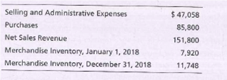 Selling and Administrative Expenses
Purchases
Net Sales Revenue
Merchandise Inventory, January 1, 2018
Merchandise Inventory, December 31, 2018
$ 47,058
85,800
151,800
7,920
11,748
