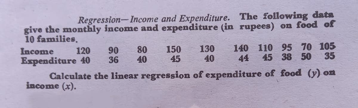 Regression-Income and Expenditure. The following data
give the monthly income and expenditure (in rupees) on food of
10 families,
140 110 95 70 105
90
36
80
40
150
45
130
40
Income
120
Expenditure 40
44
45 38 50 35
Calculate the linear regression of expenditure of food (y) on
income (x).
