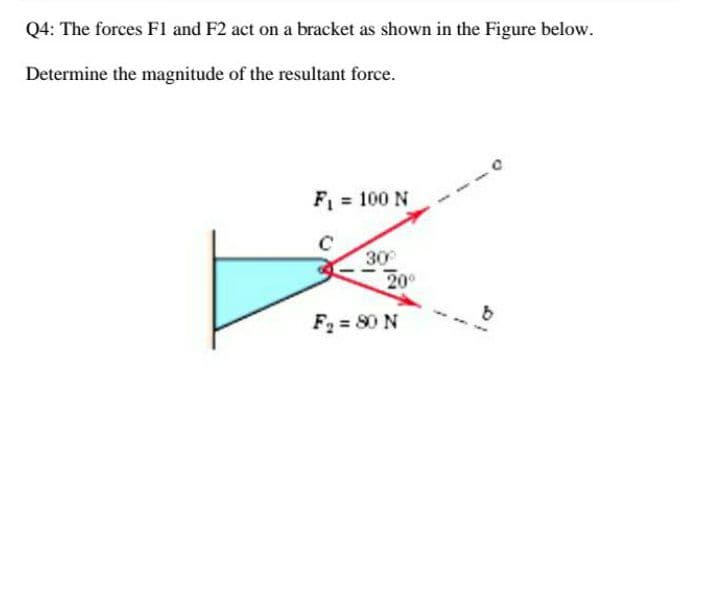 Q4: The forces F1 and F2 act on a bracket as shown in the Figure below.
Determine the magnitude of the resultant force.
F = 100 N
C
20°
F2 = 90 N
