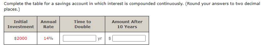 Complete the table for a savings account in which interest is compounded continuously. (Round your answers to two decimal
places.)
Initial
Annual
Time to
Amount After
Investment
Rate
Double
10 Years
$2000
14%
yr
$

