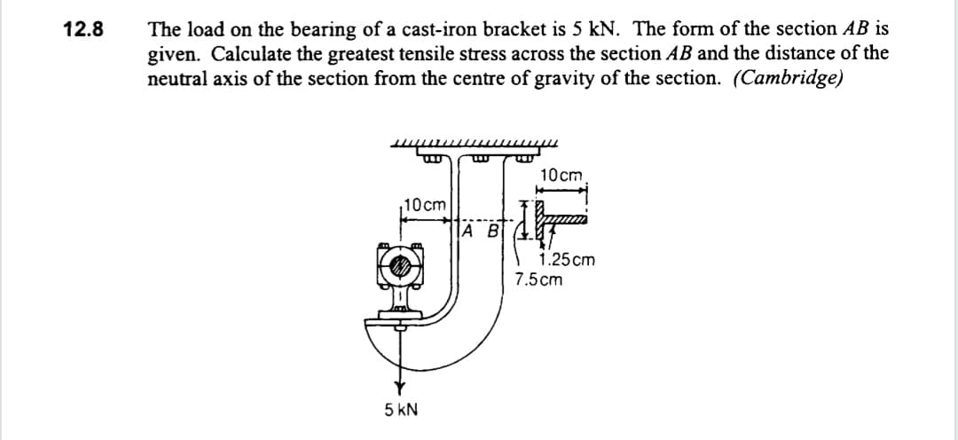The load on the bearing of a cast-iron bracket is 5 kN. The form of the section AB is
given. Calculate the greatest tensile stress across the section AB and the distance of the
neutral axis of the section from the centre of gravity of the section. (Cambridge)
12.8
10cm
10cm
A B
1.25cm
7.5cm
5 kN
