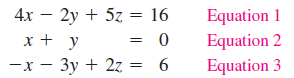 4x – 2y + 5z = 16
x + y
-x - 3y + 2z = 6
Equation 1
Equation 2
Equation 3
