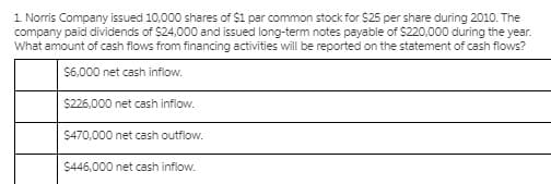 1 Norris Company issued 10,000 shares of Si par common stock for $25 per share during 2010. The
company paid dividends of $24,000 and issued long-term notes payable of $220,000 during the year.
What amount of cash flows from financing activities will be reported on the statement of cash flows?
$6.000 net cash inflow.
$226,000 net cash inflow.
$470,000 net cash outflow.
$446,000 net cash inflow.
