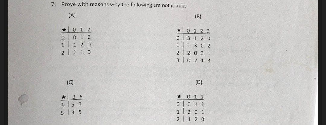 7. Prove with reasons why the following are not groups
(A)
★
0
1
2
3
5
0 1 2
0 1 2
1 2 0
2 1 0
(C)
35
5 3
3 5
★
0
1
2
3
★
0
1
2
(B)
0
3 1 2
1 2 3
0
1 3 0 2
2 0 3 1
0 2 1
3
(D)
0 1 2
0 1 2
201
1 2 0