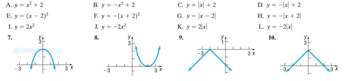 A. y = x + 2
Е. у %3D (х — 2)2
С. у %3Dx + 2
G. y = |x – 2|
К. у %3D 2x
= -|x| + 2
Н. у %3D -x + 2
В. у %3D — х? + 2
D. y =
Е. у%3D — (х + 2)?
I. y = 2x2
J. y = -2x2
L. y = -2x
7.
8.
YA
9.
10.
Rectangu
-3
3 x
-3
3 x
-3
3 x
3 x
