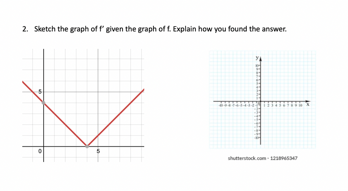 2. Sketch the graph of f' given the graph of f. Explain how you found the answer.
y
10-
9-
8-
5
-10-9-8-7-
6 7 89 10
-10-
shutterstock.com · 1218965347
