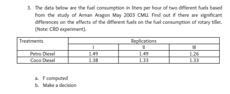 3. The data below are the fuel consumption in liters per hour of two different fuels based
from the study of Arman Aragon May 2003 CMU. Find out if there are significant
differences on the effects of the different fuels on the fuel consumption of rotary tiller.
(Note: CRD experiment).
Treatments
Replications
II
II
Petro Diesel
1.49
1.49
1.26
Coco Diesel
1.38
1.33
1.33
a. F computed
b. Make a decision
