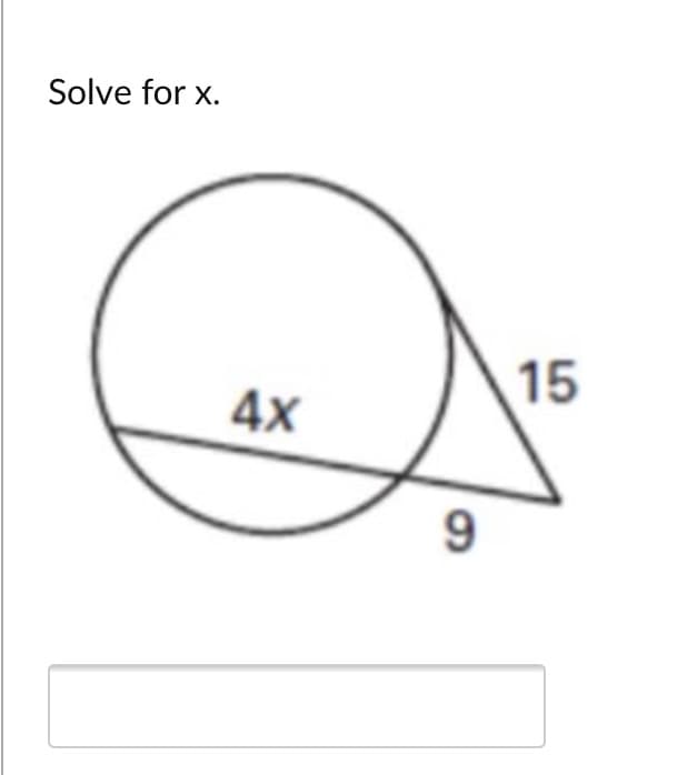 Solve for x.
15
4x
9
