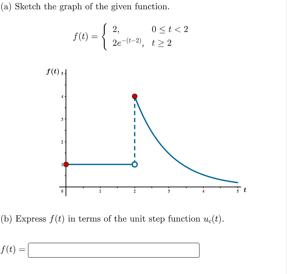 (a) Sketch the graph of the given function.
-{;
2,
f (t) =
0<t < 2
2e-(t-2)
f(t) 5|
4
3
2
2
3
(b) Express f(t) in terms of the unit step function ue(t).
f (t) :

