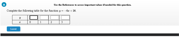 Use the References to access important values if needed for this question.
Complete the following table for the function y = -6z + 26.
1
2
3
Submit
