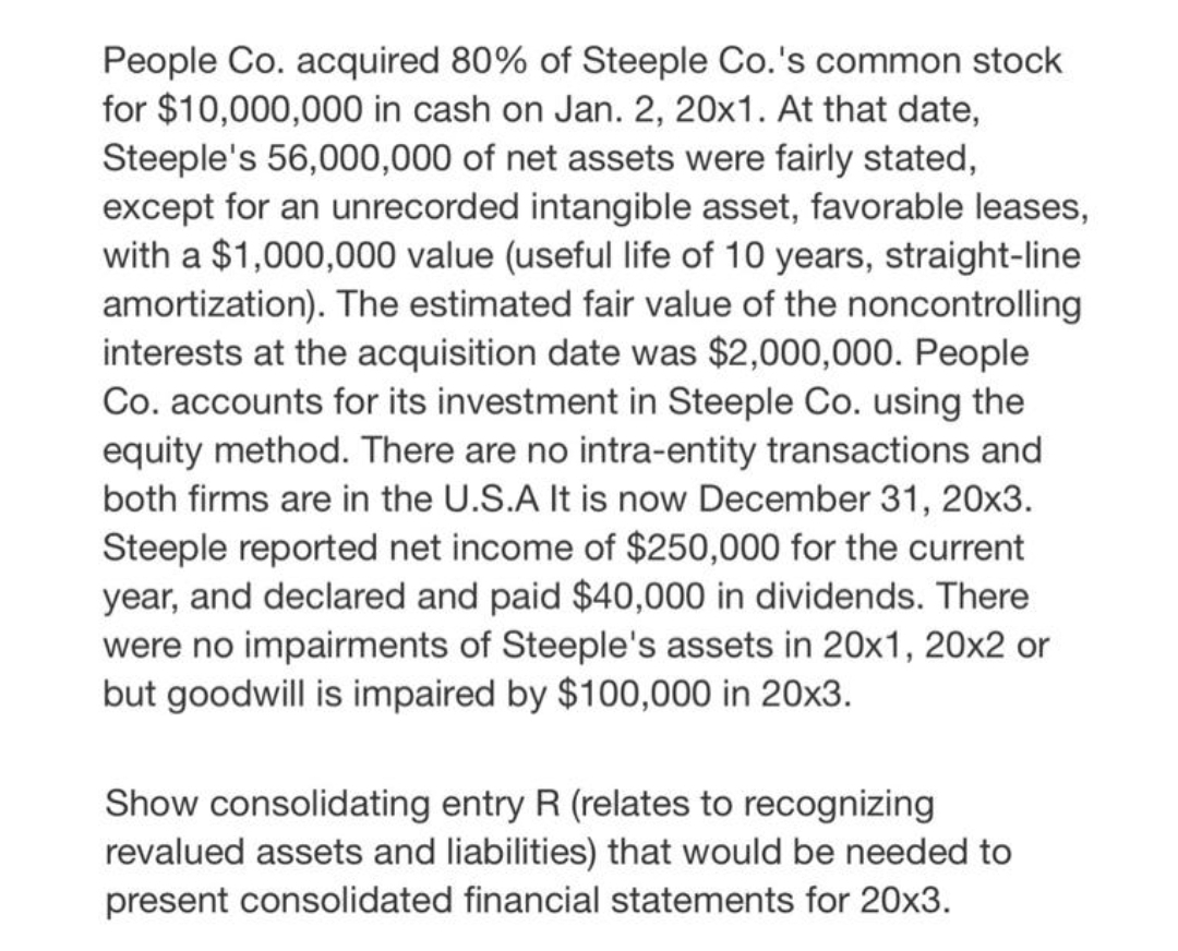 People Co. acquired 80% of Steeple Co.'s common stock
for $10,000,000 in cash on Jan. 2, 20x1. At that date,
Steeple's 56,000,000 of net assets were fairly stated,
except for an unrecorded intangible asset, favorable leases,
with a $1,000,000 value (useful life of 10 years, straight-line
amortization). The estimated fair value of the noncontrolling
interests at the acquisition date was $2,000,000. People
Co. accounts for its investment in Steeple Co. using the
equity method. There are no intra-entity transactions and
both firms are in the U.S.A It is now December 31, 20x3.
Steeple reported net income of $250,000 for the current
year, and declared and paid $40,000 in dividends. There
were no impairments of Steeple's assets in 20x1, 20x2 or
but goodwill is impaired by $100,000 in 20x3.
Show consolidating entry R (relates to recognizing
revalued assets and liabilities) that would be needed to
present consolidated financial statements for 20x3.
