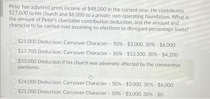 Peter has adjusted gross income of $48,000 in the current year. He contributes
$27,000 to his church and $6,000 to a private non-operating foundation. What is
the amount of Peter's charitable contribution deduction, and the amount and
character to be carried over assuming no elections to disregard percentage limits?
$21,000 Deduction; Carryover Character - 50% - $3,000. 30% - $6,000
$17,700 Deduction; Carryover Character 50% - $13,500. 30% - $4,200
$33,000 Deduction if his church was adversely affected by the coronavirus
pandemic.
$24,000 Deduction; Carryover Character 50% - $3,000. 30% - $6,000
O $21,000 Deduction; Carryover Character - 50% - $3,000. 30% - $0
