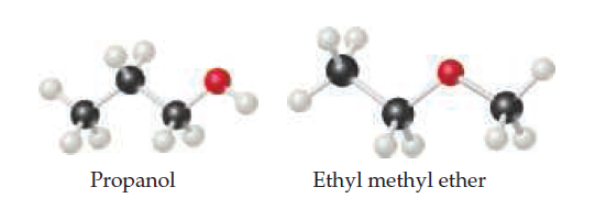Propanol
Ethyl methyl ether
