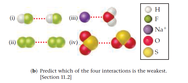 H
(i)
(iii)
F
Na+
(iv)
IS
(b) Predict which of the four interactions is the weakest.
[Section 11.2]
