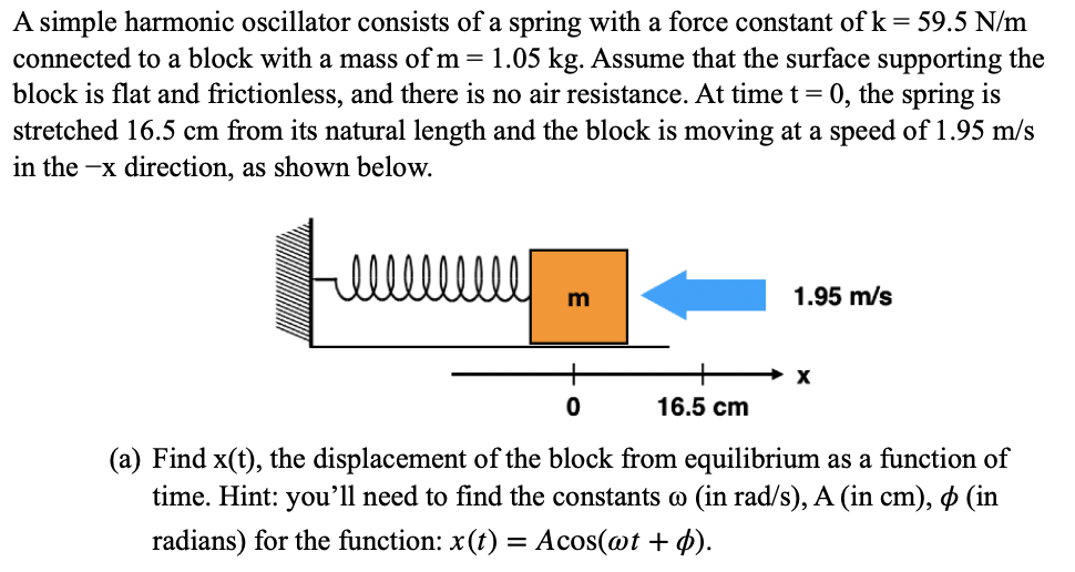 A simple harmonic oscillator consists of a spring with a force constant of k = 59.5 N/m
connected to a block with a mass of m = 1.05 kg. Assume that the surface supporting the
block is flat and frictionless, and there is no air resistance. At time t = 0, the spring is
stretched 16.5 cm from its natural length and the block is moving at a speed of 1.95 m/s
in the -x direction, as shown below.
lll
m
1.95 m/s
16.5 cm
(a) Find x(t), the displacement of the block from equilibrium as a function of
time. Hint: you’ll need to find the constants o (in rad/s), A (in cm), o (in
radians) for the function: x(t) = Acos(@t + ¢).
