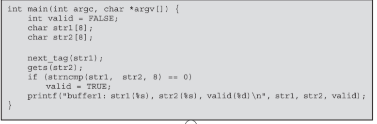 int main(int argc, char *argv[]) {
int valid = FALSE;
}
char strl [8];
char str2 [8];
next_tag (str1);
gets (str2);
if (strncmp(strl,
valid = TRUE;
printf("bufferl:
str2, 8) == 0)
strl (%s), str2 (%s), valid (%d)\n", strl, str2, valid);