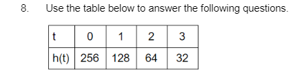 8.
Use the table below to answer the following questions.
t 0 1 2 3
h(t) 256 128
64
32
