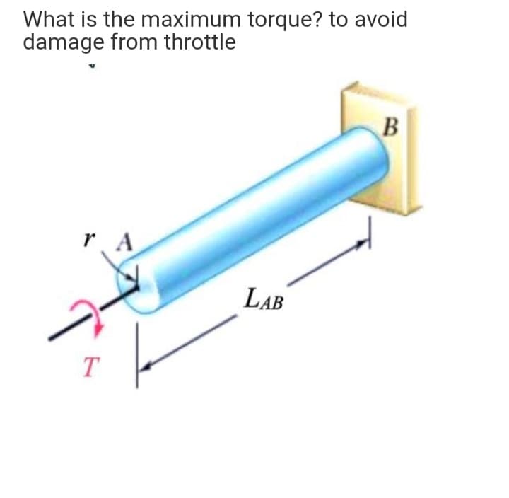 What is the maximum torque? to avoid
damage from throttle
B
r A
LAB
T
