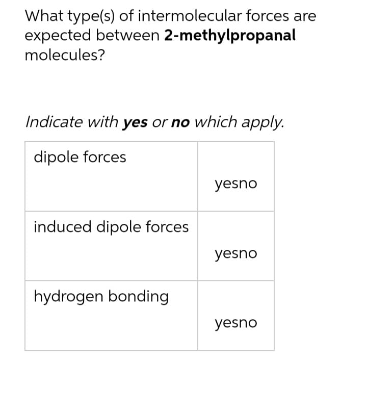 What type(s) of intermolecular forces are
expected between 2-methylpropanal
molecules?
Indicate with yes or no which apply.
dipole forces
yesno
induced dipole forces
yesno
hydrogen bonding
yesno
