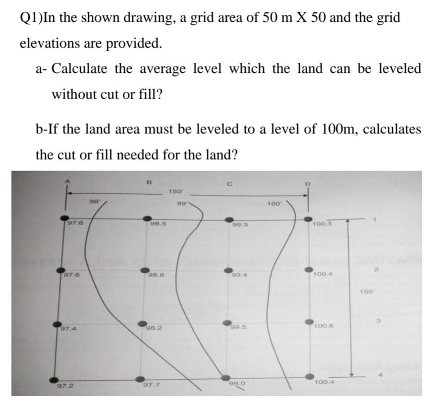 Q1)In the shown drawing, a grid area of 50 m X 50 and the grid
elevations are provided.
a- Calculate the average level which the land can be leveled
without cut or fill?
b-If the land area must be leveled to a level of 100m, calculates
the cut or fill needed for the land?
97.6
97.6
97.4
97.2
98'
98.5
98.6
98.2
97.7
150'
99
99.3
99.4
99.5
99.0
100
100.3
100.4
100.6
100.4
150