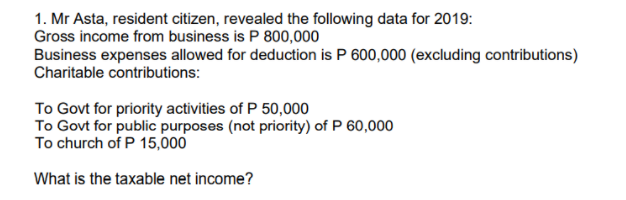 1. Mr Asta, resident citizen, revealed the following data for 2019:
Gross income from business is P 800,000
Business expenses allowed for deduction is P 600,000 (excluding contributions)
Charitable contributions:
To Govt for priority activities of P 50,000
To Govt for public purposes (not priority) of P 60,000
To church of P 15,000
What is the taxable net income?
