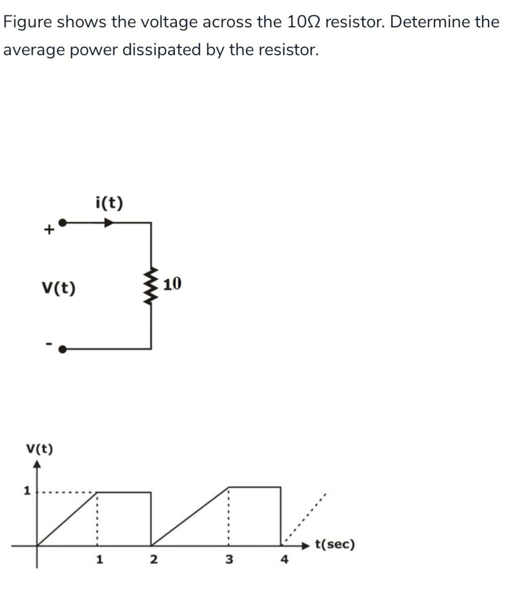 Figure shows the voltage across the 102 resistor. Determine the
average power dissipated by the resistor.
i(t)
V(t)
10
V(t)
1
t(sec)
2
4
ww
