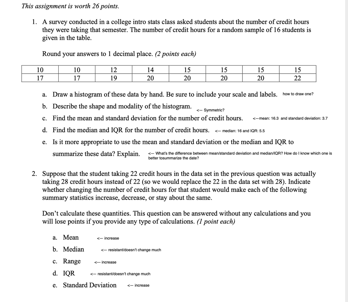 This assignment is worth 26 points.
1. A survey conducted in a college intro stats class asked students about the number of credit hours
they were taking that semester. The number of credit hours for a random sample of 16 students is
given in the table.
Round your answers to 1 decimal place. (2 points each)
10
10
12
14
15
15
15
15
17
17
19
20
20
20
20
22
a. Draw a histogram of these data by hand. Be sure to include your scale and labels. how to draw one?
b. Describe the shape and modality of the histogram.
<- Symmetric?
c. Find the mean and standard deviation for the number of credit hours.
<-mean: 16.3 and standard deviation: 3.7
d. Find the median and IQR for the number of credit hours.
<- median: 16 and IQR: 5.5
e. Is it more appropriate to use the mean and standard deviation or the median and IQR to
summarize these data? Explain.
<- What's the difference between mean/standard deviation and median/IQR? How do I know which one is
better tosummarize the date?
2. Suppose that the student taking 22 credit hours in the data set in the previous question was actually
taking 28 credit hours instead of 22 (so we would replace the 22 in the data set with 28). Indicate
whether changing the number of credit hours for that student would make each of the following
summary statistics increase, decrease, or stay about the same.
Don't calculate these quantities. This question can be answered without any calculations and you
will lose points if you provide any type of calculations. (1 point each)
а. Мean
<- increase
b. Median
<- resistant/doesn't change much
c. Range
d. IQR
<--- increase
<- resistant/doesn't change much
e. Standard Deviation
<- increase
