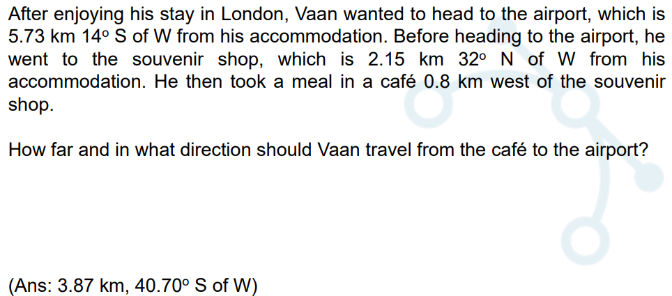 After enjoying his stay in London, Vaan wanted to head to the airport, which is
5.73 km 14° S of W from his accommodation. Before heading to the airport, he
went to the souvenir shop, which is 2.15 km 32° N of W from his
accommodation. He then took a meal in a café 0.8 km west of the souvenir
shop.
How far and in what direction should Vaan travel from the café to the airport?
