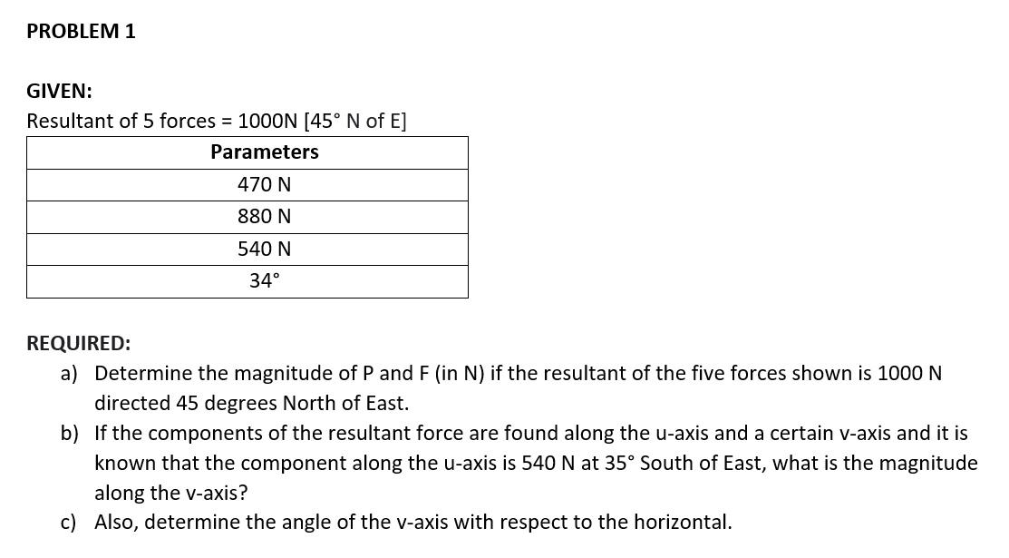 PROBLEM 1
GIVEN:
Resultant of 5 forces = 100ON [45° N of E]
Parameters
470 N
880 N
540 N
34°
REQUIRED:
a) Determine the magnitude of P and F (in N) if the resultant of the five forces shown is 1000 N
directed 45 degrees North of East.
b) If the components of the resultant force are found along the u-axis and a certain v-axis and it is
known that the component along the u-axis is 540 N at 35° South of East, what is the magnitude
along the v-axis?
c) Also, determine the angle of the v-axis with respect to the horizontal.
