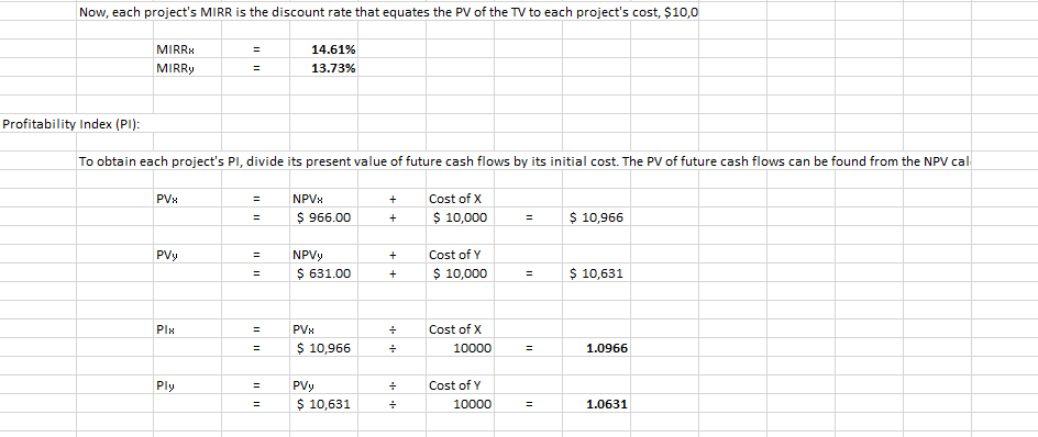 Now, each project's MIRR is the discount rate that equates the PV of the TV to each project's cost, $10,0
MIRR
14.61%
MIRRY
13.73%
Profitability Index (PI):
To obtain each project's PI, divide its present value of future cash flows by its initial cost. The PV of future cash flows can be found from the NPV cal
PVH
NPVx
Cost of X
+
$ 10,966
$ 966.00
$ 10,000
+
Cost of Y
NPVY
PVy
$ 631.00
$ 10,000
$ 10,631
+
Cost of X
Plx
PVx
$10,966
10000
1.0966
Cost of Y
Ply
PVy
$ 10,631
10000
1.0631
