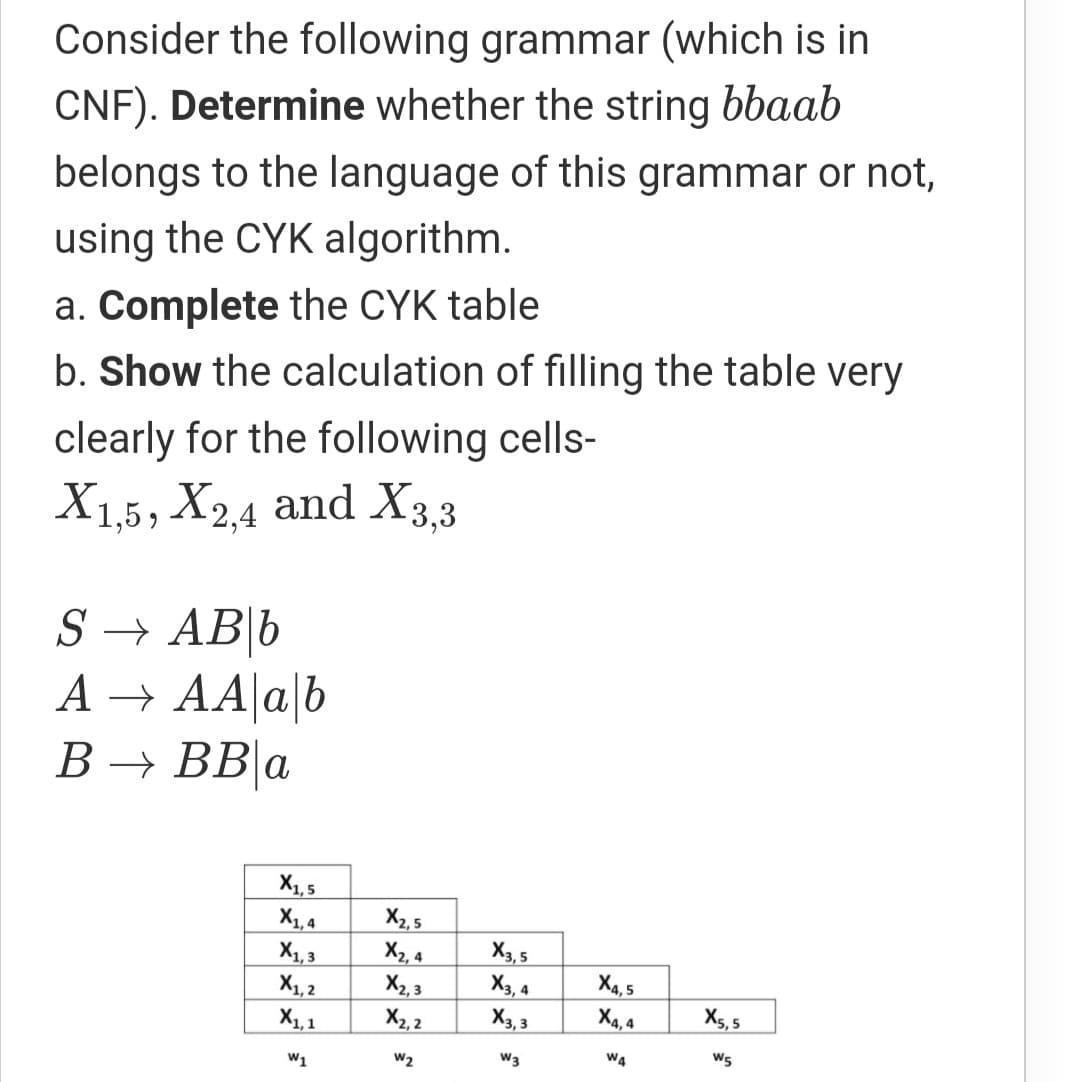 Consider the following grammar (which is in
CNF). Determine whether the string bbaab
belongs to the language of this grammar or not,
using the CYK algorithm.
a. Complete the CYK table
b. Show the calculation of filling the table very
clearly for the following cells-
X15, Х24 and Хз,3
S → AB|b
A → AA|a|b
В — ВВа
X1,5
X1,4
X1, 3
X1, 2
X2, 5
X2, 4
X2, 3
X2, 2
X3,5
X3, 4
X3, 3
X4, 5
X4, 4
Xs, 5
X1,1
W4
W5
W1
W2
W3
