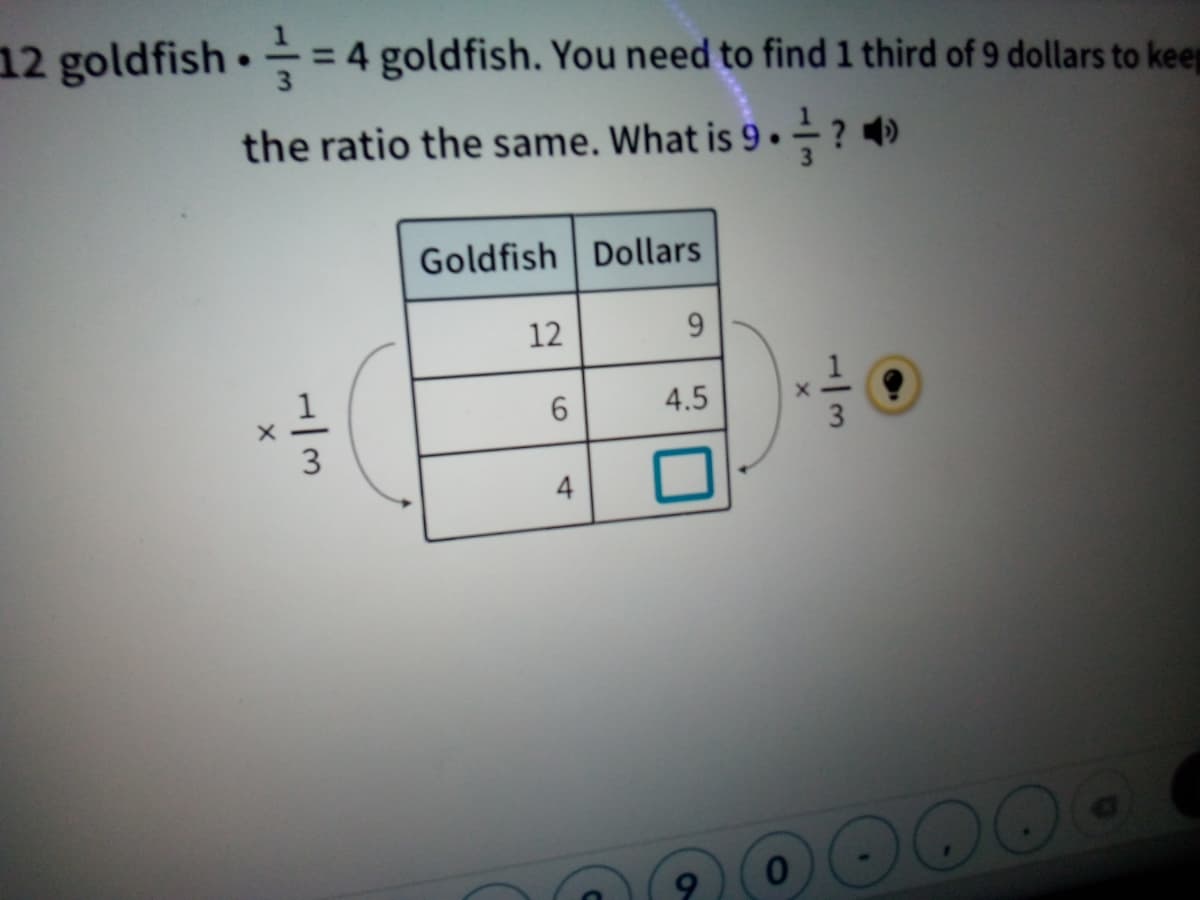 12 goldfish = 4 goldfish. You need to find 1 third of 9 dollars to keep
the ratio the same. What is 9 • ÷ ? 4)
Goldfish Dollars
12
9.
4.5
4
OO000
01
1/3
