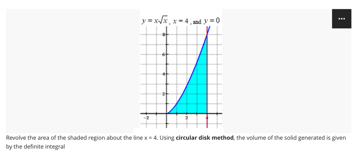 y = x/x, x = 4, and y = 0
...
-2
Revolve the area of the shaded region about the line x = 4. Using circular disk method, the volume of the solid generated is given
by the definite integral

