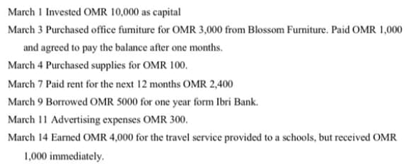 March I Invested OMR 10,000 as capital
March 3 Purchased office furmiture for OMR 3,000 from Blossom Furniture. Paid OMR 1,000
and agreed to pay the balance after one months.
March 4 Purchased supplies for OMR 100.
March 7 Paid rent for the next 12 months OMR 2,400
March 9 Borrowed OMR 5000 for one year form Ibri Bank.
March 11 Advertising expenses OMR 300.
March 14 Earned OMR 4,000 for the travel service provided to a schools, but received OMR
1,000 immediately.

