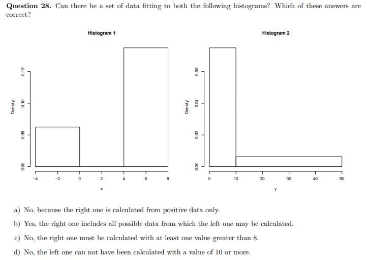 Question 28. Can there be a set of data fitting to both the following histograms? Which of these answers are
correct?
Histogram 1
Histogram 2
10
20
30
40
50
a) No, because the right one is calculated from positive data only.
b) Yes, the right one includes all possible data from which the left one may be calculated.
c) No, the right one must be calculated with at least one value greater than 8.
d) No, the left one can not have been calculated with a value of 10 or more.
Density
0.10
0.15
000
Density
000
