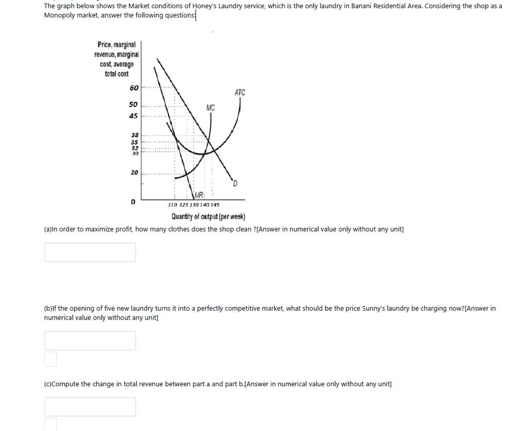 The graph below shows the Market conditions of Honey's Laundry service, which is the only laundry in Banani Residential Area. Considering the shop as a
Monopoly market, answer the following questions:
Price, marginal
revenue, marginal
cost, average
total cost
60
ATC
50
45
38
35
32
30
20
MR
110 125 130 140 145
Quantity of output (per week)
(a)ln order to maximize profit, how many clothes does the shop clean ?[Answer in numerical value only without any unit]
(b)lf the opening of five new laundry turns it into a perfectly competitive market, what should be the price Sunny's laundry be charging now?[Answer in
numerical value only without any unit)
(c)Compute the change in total revenue between part a and part b.[Answer in numerical value only without any unit]
