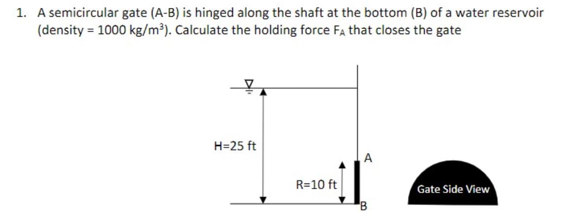 1. A semicircular gate (A-B) is hinged along the shaft at the bottom (B) of a water reservoir
(density = 1000 kg/m³). Calculate the holding force FA that closes the gate
H=25 ft
R=10 ft
A
B
Gate Side View