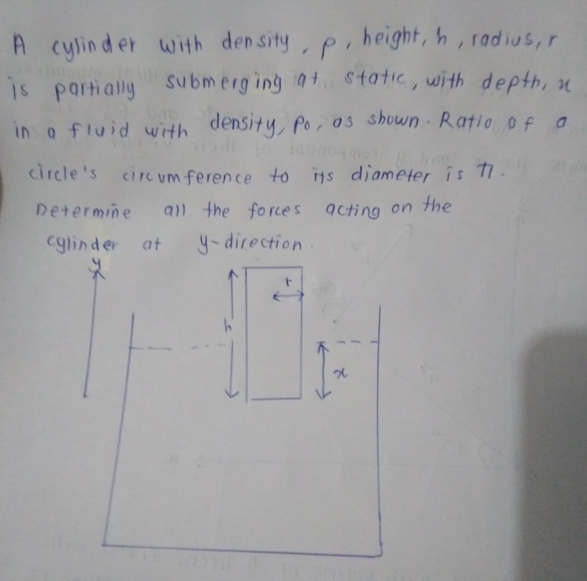 A cylind er with density, p. height, h, radius, r
is partially submerging at 6tatic, with depth, u
in a fluid with density, Po, os shown Ratio o f a
Circ Um ference to its diameter is T1.
Determine
all the forces acting on the
cglinder at
y-direction
