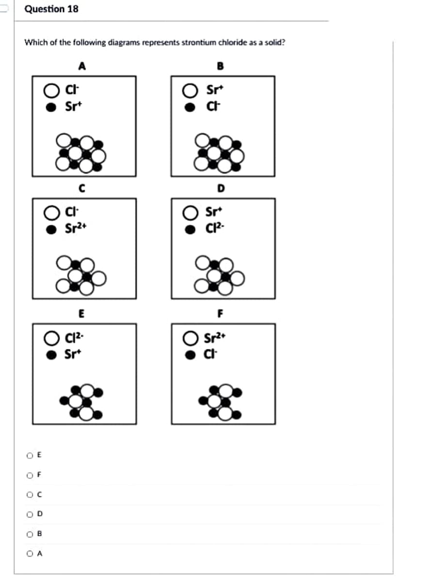 Question 18
Which of the following diagrams represents strontium chioride as a solid?
A
B
Oct
O Sr
Sr*
88
Sr*
CP-
E
F
O S*
Sr*
O E
OF
O D
O B
O A
