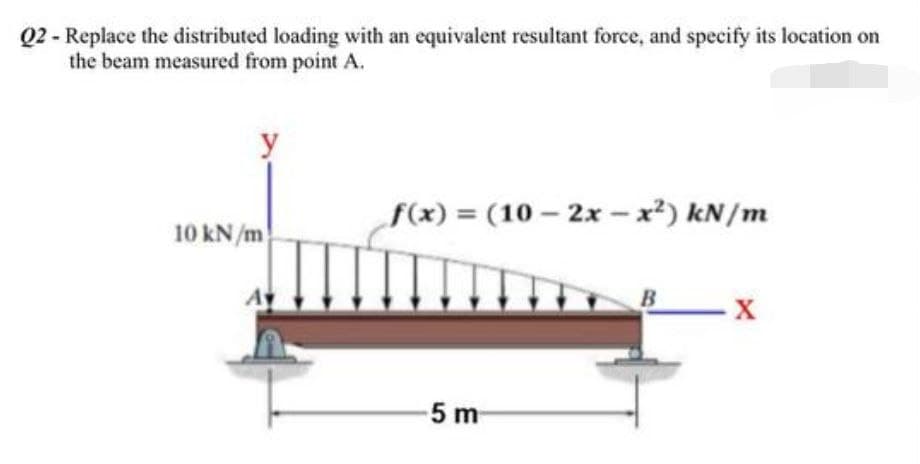 Q2 - Replace the distributed loading with an equivalent resultant force, and specify its location on
the beam measured from point A.
y
f(x) = (10-2x - x²) kN/m
10 kN/m
- X
-5 m