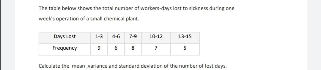 The table below shows the total number of workers-days lost to sickness during one
week's operation of a small chemical plant.
Days Lost
1-3
4-6
7-9
10-12
13-15
Frequency
9
8
7
5
Calculate the mean ,variance and standard deviation of the number of lost days.
