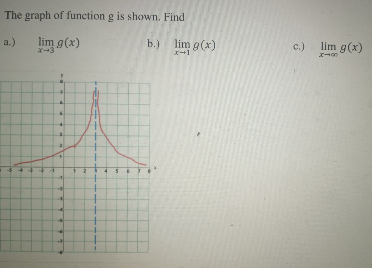 The graph of function g is shown. Find
a.)
lim g(x)
b.)
lim g(x)
lim g(x)
c.)
X-3
X00
4
3.
2.
-4-3
-2
-1
1.
-1
-2
-3
-4
-6
-7
