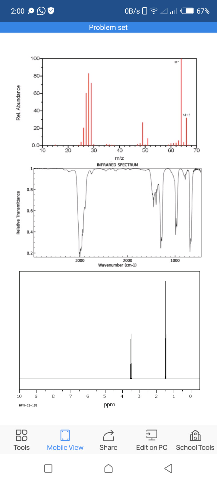 2:00
Rel. Abundance
Relative Transmittance
10
0.8
100-
0.6
0.4
0.2
DO
סם
Tools
80-
0.0+
10
60-
40-
20-
HPM-02-151
T
9
20
T T T T
8
7
3000
Mobile View
Problem set
T
6
30
40
m/z
INFRARED SPECTRUM
2000
Wavenumber (cm-1)
1 T
5
OB/s4.l
ppm
Share
|
4
3
50
2
Edit on PC
60
M
1000
T
1
M+2
0
67%
70
School Tools