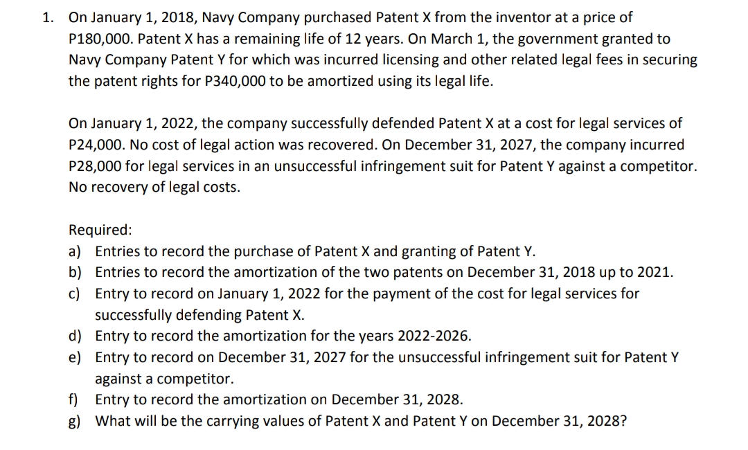 1. On January 1, 2018, Navy Company purchased Patent X from the inventor at a price of
P180,000. Patent X has a remaining life of 12 years. On March 1, the government granted to
Navy Company Patent Y for which was incurred licensing and other related legal fees in securing
the patent rights for P340,000 to be amortized using its legal life.
On January 1, 2022, the company successfully defended Patent X at a cost for legal services of
P24,000. No cost of legal action was recovered. On December 31, 2027, the company incurred
P28,000 for legal services in an unsuccessful infringement suit for Patent Y against a competitor.
No recovery of legal costs.
Required:
a) Entries to record the purchase of Patent X and granting of Patent Y.
b) Entries to record the amortization of the two patents on December 31, 2018 up to 2021.
c) Entry to record on January 1, 2022 for the payment of the cost for legal services for
successfully defending Patent X.
d) Entry to record the amortization for the years 2022-2026.
e) Entry to record on December 31, 2027 for the unsuccessful infringement suit for Patent Y
against a competitor.
f) Entry to record the amortization on December 31, 2028.
g) What will be the carrying values of Patent X and Patent Y on December 31, 2028?
