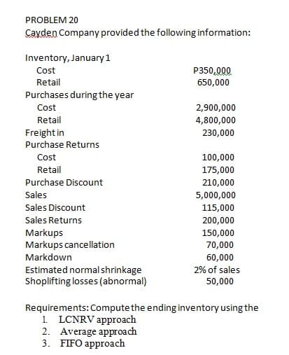 PROBLEM 20
Cayden Company provided the following information:
Inventory, January 1
P350,000
650,000
Cost
Retail
Purchases during the year
Cost
2,900,000
Retail
4,800,000
Freight in
230,000
Purchase Returns
Cost
100,000
Retail
175,000
Purchase Discount
210,000
Sales
5,000,000
Sales Discount
115,000
Sales Returns
200,000
Markups
Markups cancellation
150,000
70,000
Markdown
60,000
Estimated normalshrinkage
Shoplifting losses (abnormal)
2% of sales
50,000
Requirements: Compute the ending inventory using the
1. LCNRV approach
2. Average approach
3. FIFO approach
