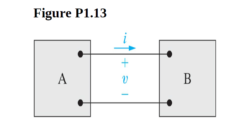 Figure P1.13
i
